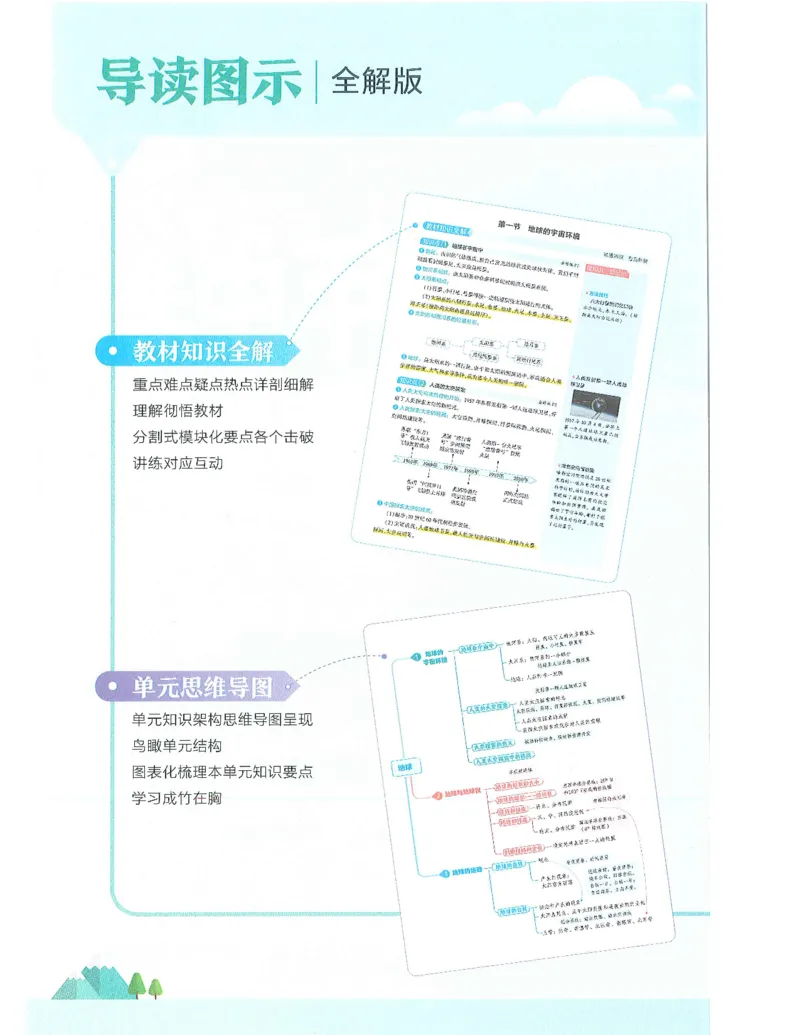 53-初中同步-7上-地理人教版全解版_1、初中学习资料_24秋试卷_2025版《53&bull;初中同步》上册全科