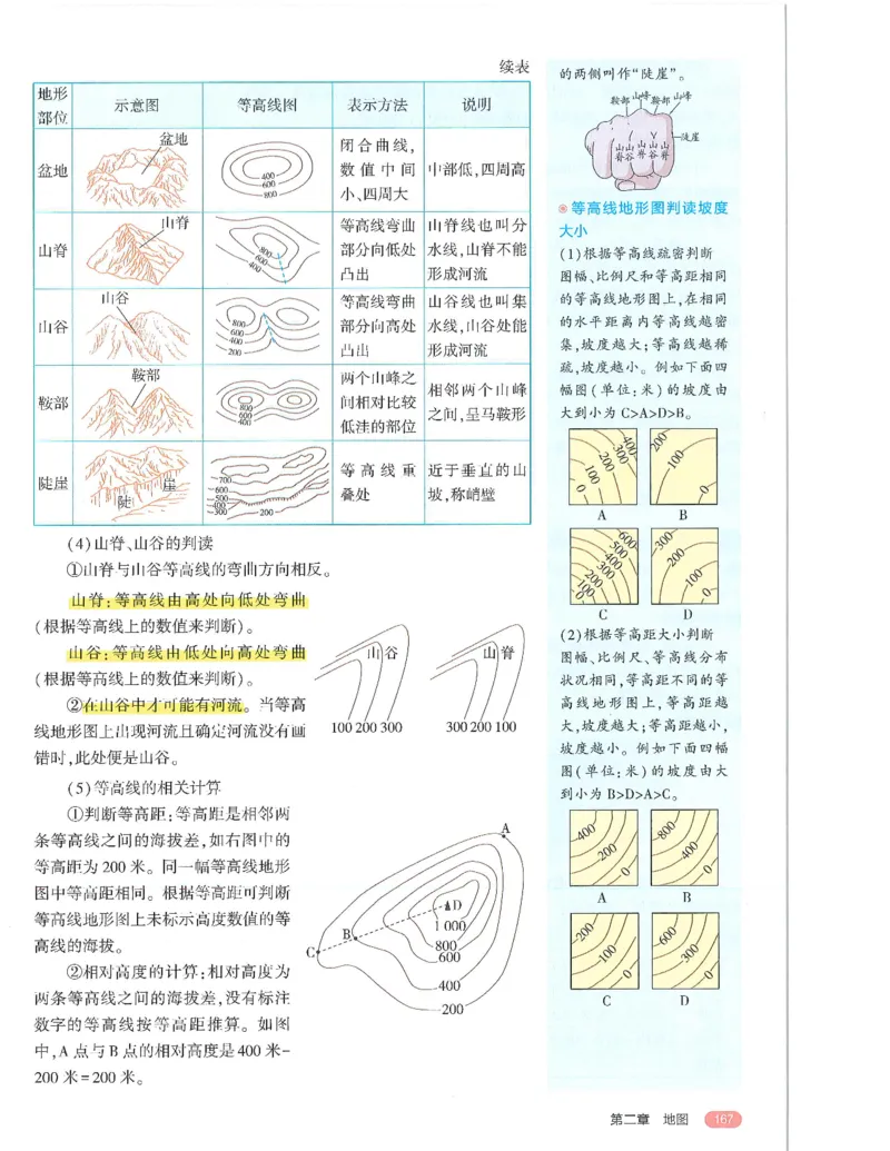 53-初中同步-7上-地理人教版全解版_1、初中学习资料_24秋试卷_2025版《53&bull;初中同步》上册全科