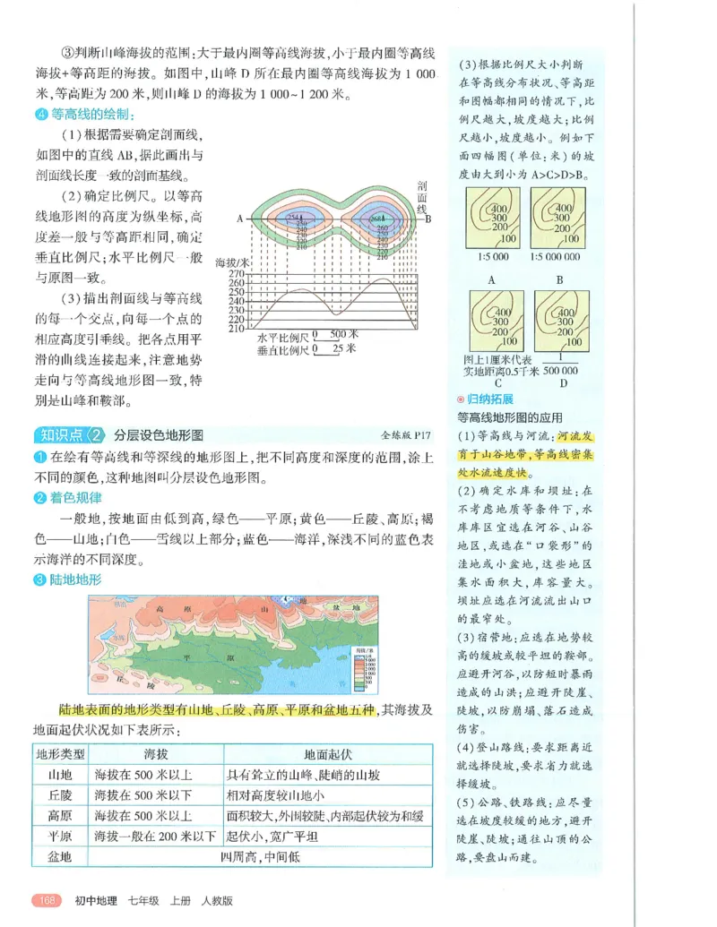 53-初中同步-7上-地理人教版全解版_1、初中学习资料_24秋试卷_2025版《53&bull;初中同步》上册全科