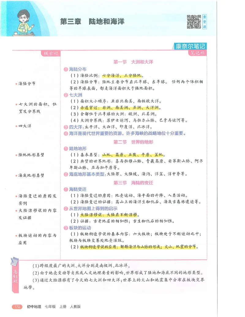 53-初中同步-7上-地理人教版全解版_1、初中学习资料_24秋试卷_2025版《53&bull;初中同步》上册全科