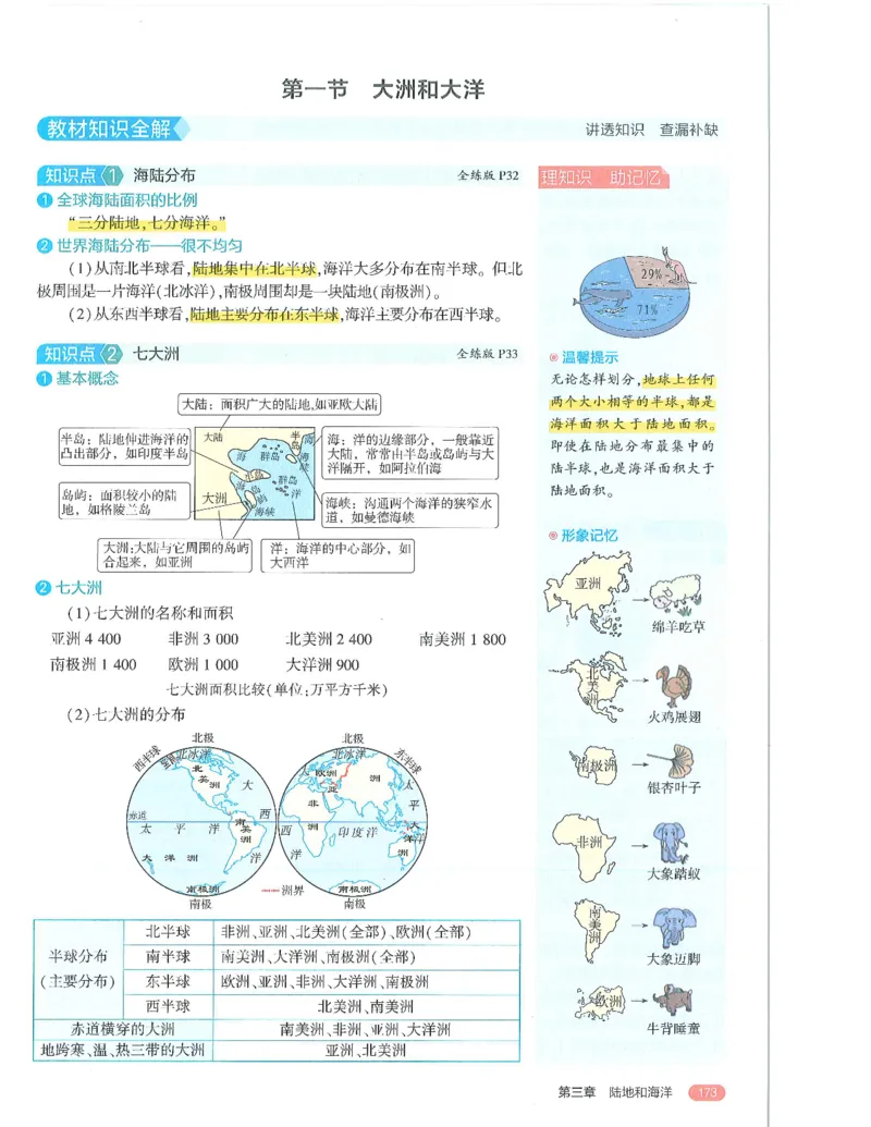 53-初中同步-7上-地理人教版全解版_1、初中学习资料_24秋试卷_2025版《53&bull;初中同步》上册全科