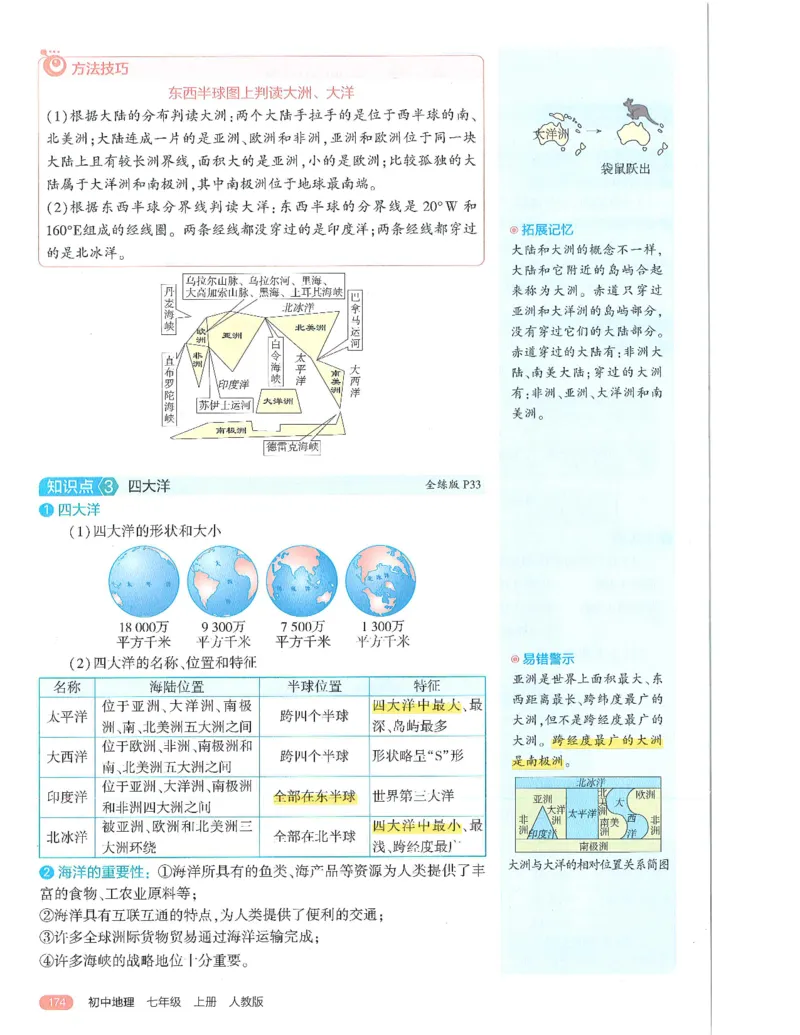 53-初中同步-7上-地理人教版全解版_1、初中学习资料_24秋试卷_2025版《53&bull;初中同步》上册全科