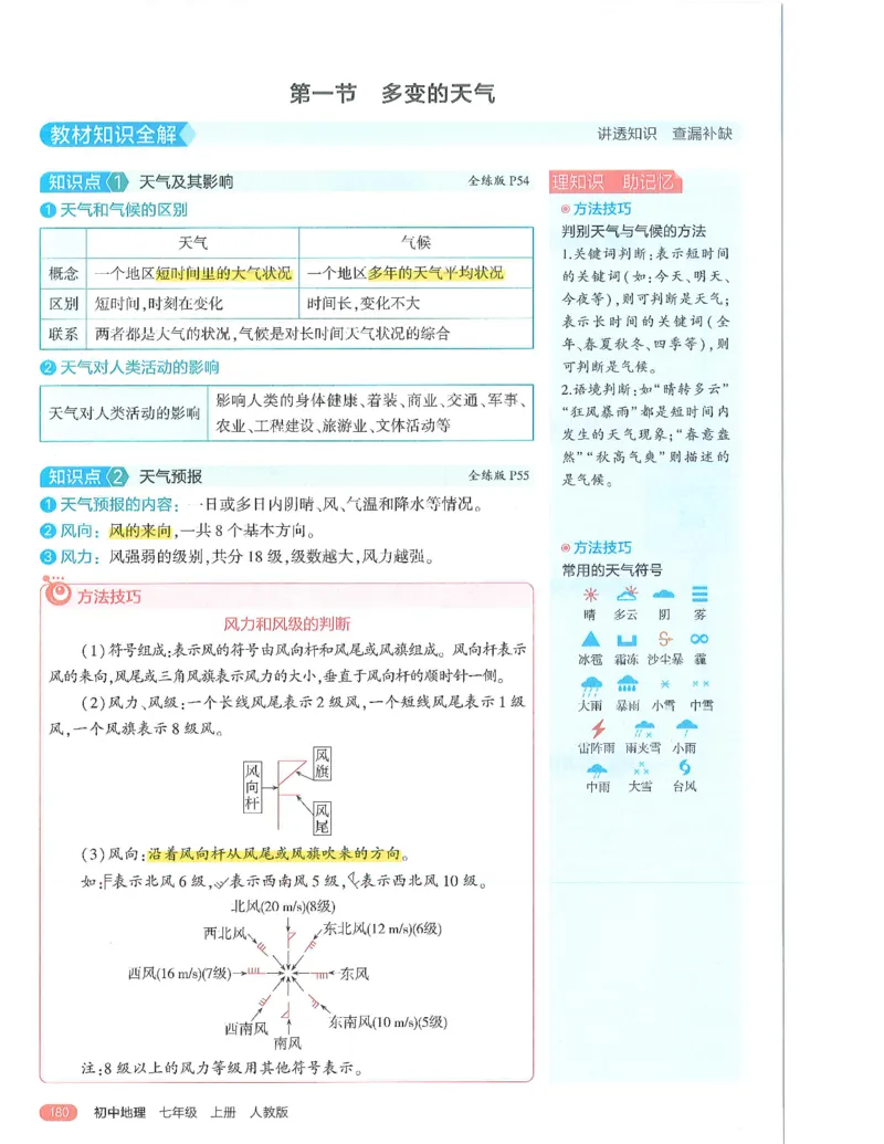 53-初中同步-7上-地理人教版全解版_1、初中学习资料_24秋试卷_2025版《53&bull;初中同步》上册全科