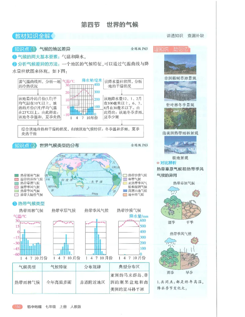 53-初中同步-7上-地理人教版全解版_1、初中学习资料_24秋试卷_2025版《53&bull;初中同步》上册全科