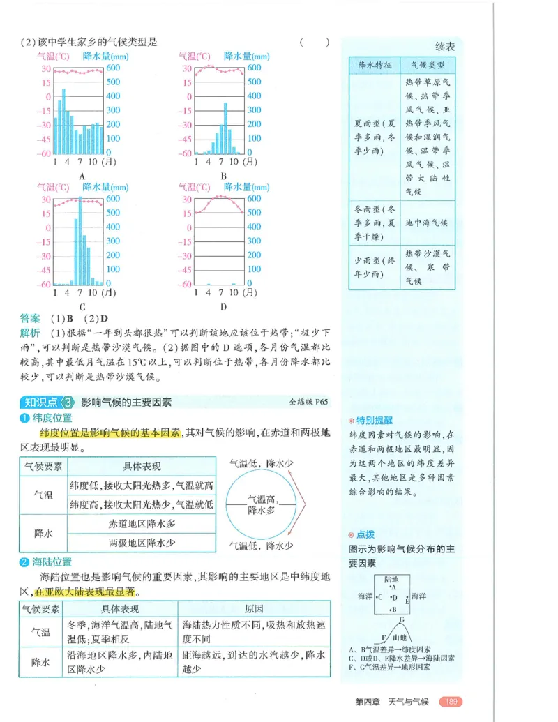 53-初中同步-7上-地理人教版全解版_1、初中学习资料_24秋试卷_2025版《53&bull;初中同步》上册全科