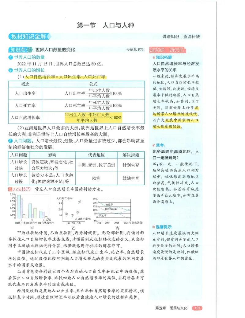 53-初中同步-7上-地理人教版全解版_1、初中学习资料_24秋试卷_2025版《53&bull;初中同步》上册全科