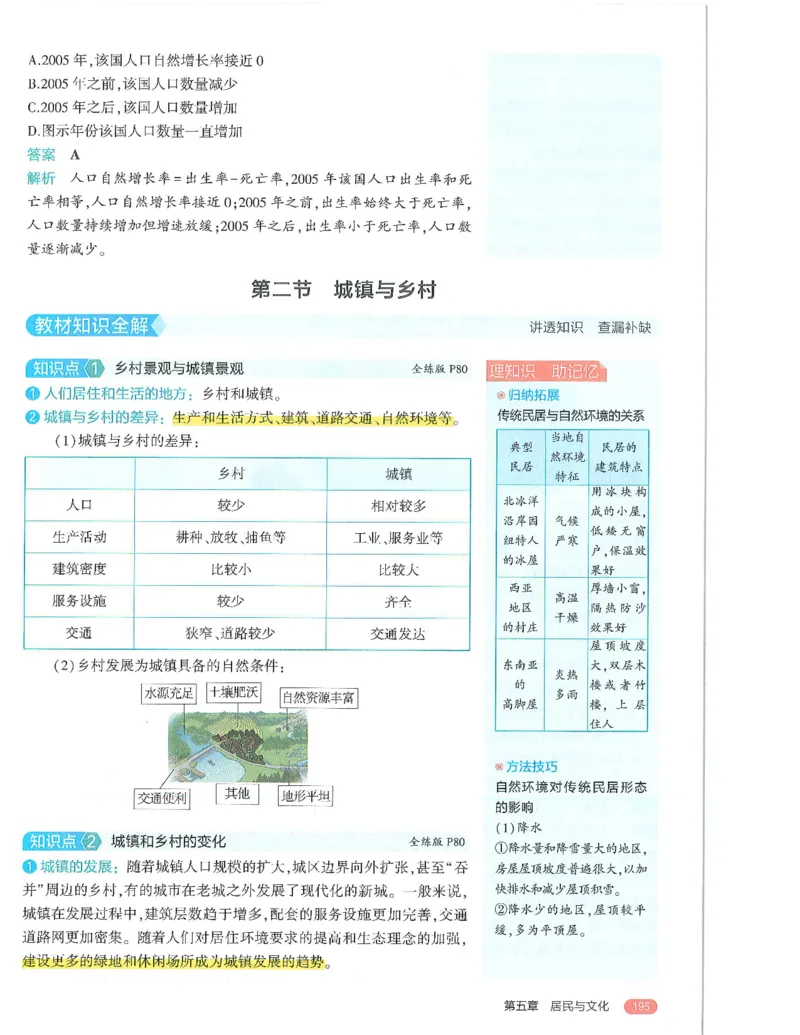 53-初中同步-7上-地理人教版全解版_1、初中学习资料_24秋试卷_2025版《53&bull;初中同步》上册全科