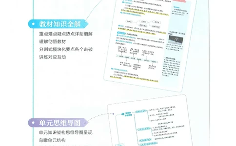 53-初中同步-7上-地理人教版全解版_1、初中学习资料_24秋试卷_2025版《53&bull;初中同步》上册全科