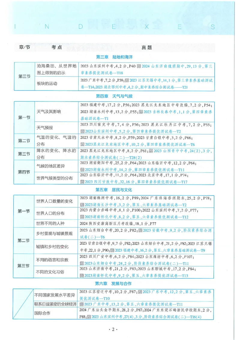 53-初中同步-7上-地理人教版全练版_1、初中学习资料_24秋试卷_2025版《53&bull;初中同步》上册全科