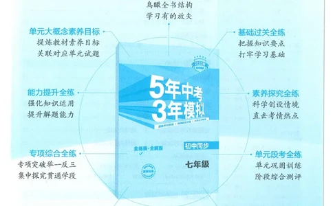 53-初中同步-7上-地理人教版全练版_1、初中学习资料_24秋试卷_2025版《53&bull;初中同步》上册全科