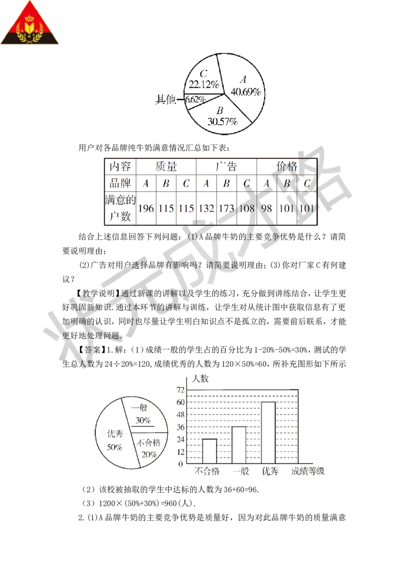 5.4从图表中的数据获取信息_1、初中学习资料_2024秋改版_七上数学最新版课件_沪科版七上课课件_沪7数上教案_第5章数据的收集与整理