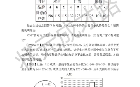 5.4从图表中的数据获取信息_1、初中学习资料_2024秋改版_七上数学最新版课件_沪科版七上课课件_沪7数上教案_第5章数据的收集与整理