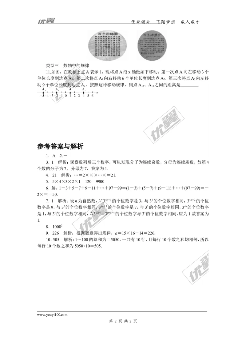 3.难点探究专题：有理数中的规律探究（选做）_1、初中学习资料_4-2、数学_北师大版_北师大版初中数学7上_2022秋七数上(BS)--各阶段精品试题_精品专题
