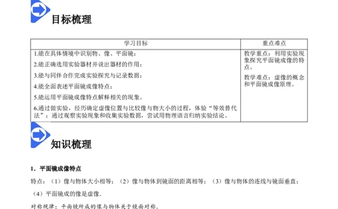 4.3平面镜成像-2020-2021学年八年级物理上册同步课堂帮帮帮（人教版）(15144508)_1、初中学习资料_4-4、物理_4-4-3、初二物理上册_2023更新_八年级物理上册同步课堂练习帮帮帮（精品推荐）