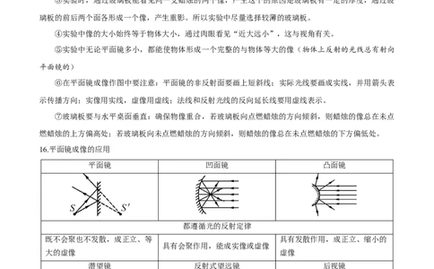 4.3平面镜成像-2020-2021学年八年级物理上册同步课堂帮帮帮（人教版）(15144508)_1、初中学习资料_4-4、物理_4-4-3、初二物理上册_2023更新_八年级物理上册同步课堂练习帮帮帮（精品推荐）