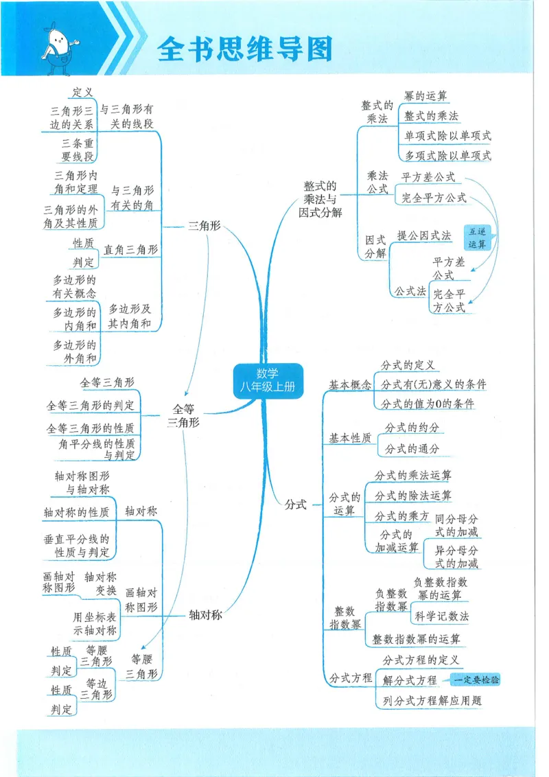 53-初中同步-8上-数学人教版全练版_1、初中学习资料_24秋试卷_2025版《53&bull;初中同步》上册全科