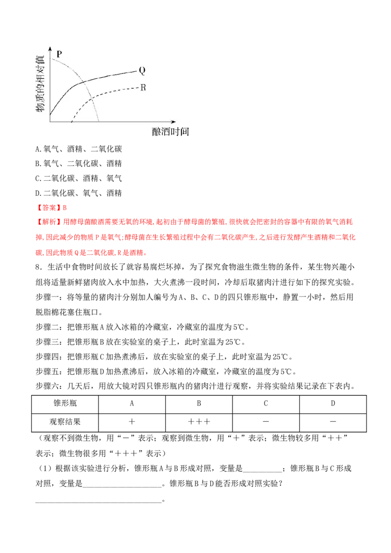 5.4.5人类对细菌和真菌的利用-2022-2023学年八年级生物上册课后培优分级练（人教版）（解析版）_1、初中学习资料_4-6、生物_4-6-3、初二生物上册_1、同步练习（50份）