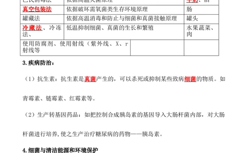 5.4.5人类对细菌和真菌的利用-2022-2023学年八年级生物上册课后培优分级练（人教版）（解析版）_1、初中学习资料_4-6、生物_4-6-3、初二生物上册_1、同步练习（50份）