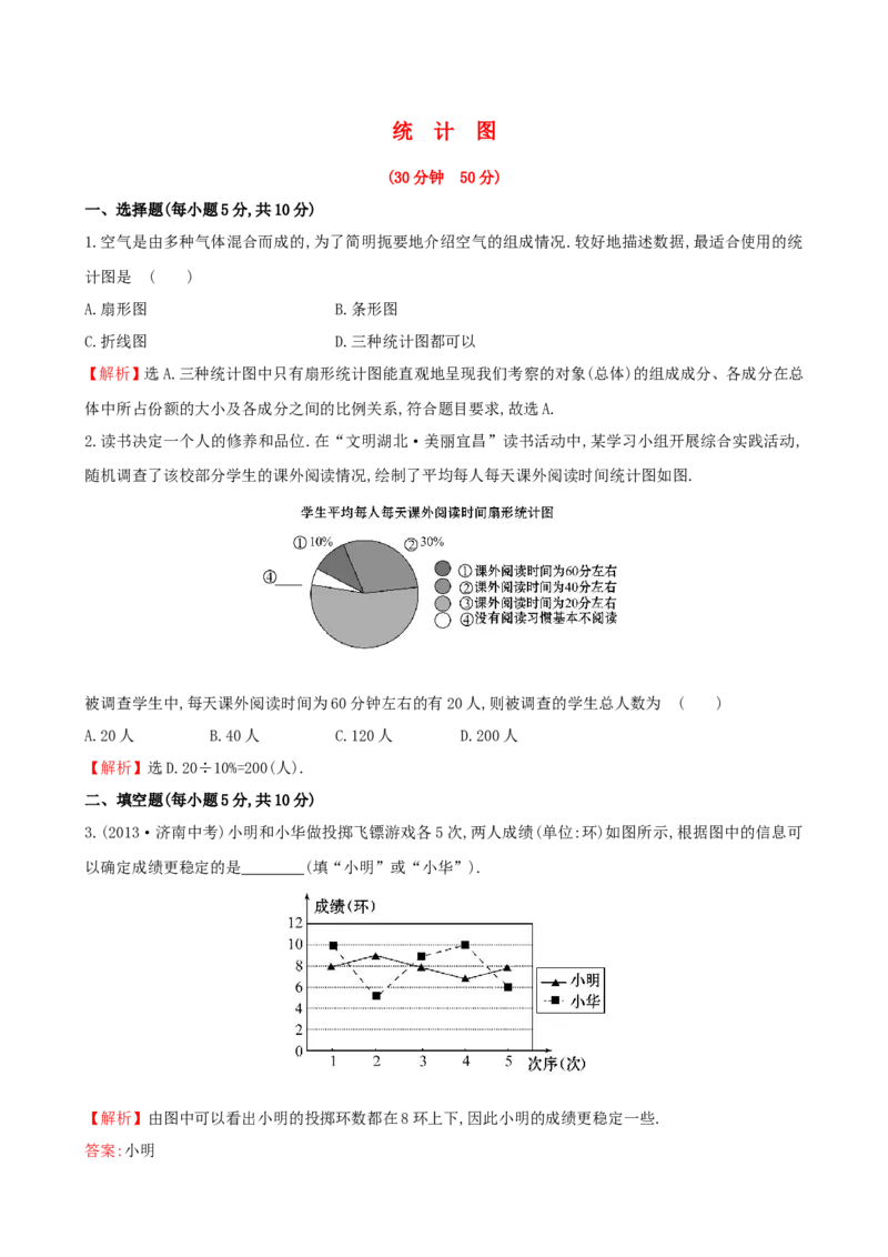 5.2统计图_1、初中学习资料_2024秋改版_七上数学最新版课件_沪科版七上课课件_同步练习+单元测_第5章数据的收集与整理_同步练习