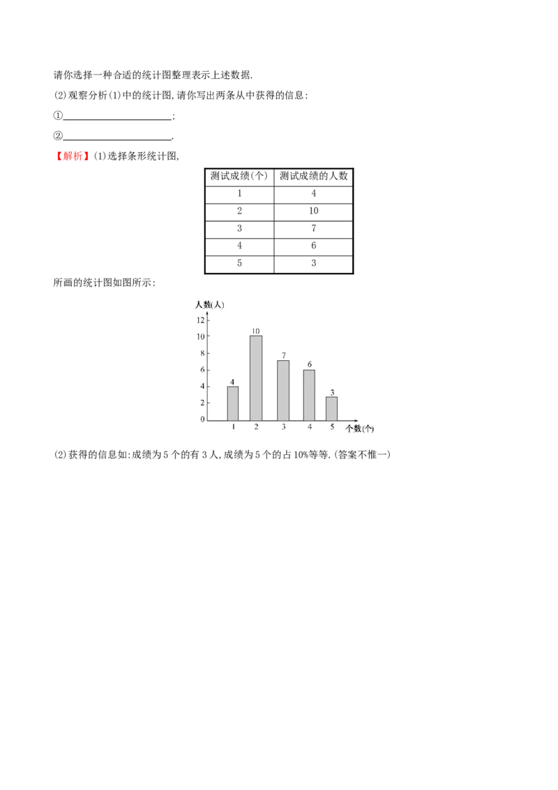 5.2统计图_1、初中学习资料_2024秋改版_七上数学最新版课件_沪科版七上课课件_同步练习+单元测_第5章数据的收集与整理_同步练习