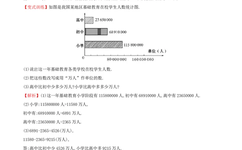 5.2统计图_1、初中学习资料_2024秋改版_七上数学最新版课件_沪科版七上课课件_同步练习+单元测_第5章数据的收集与整理_同步练习