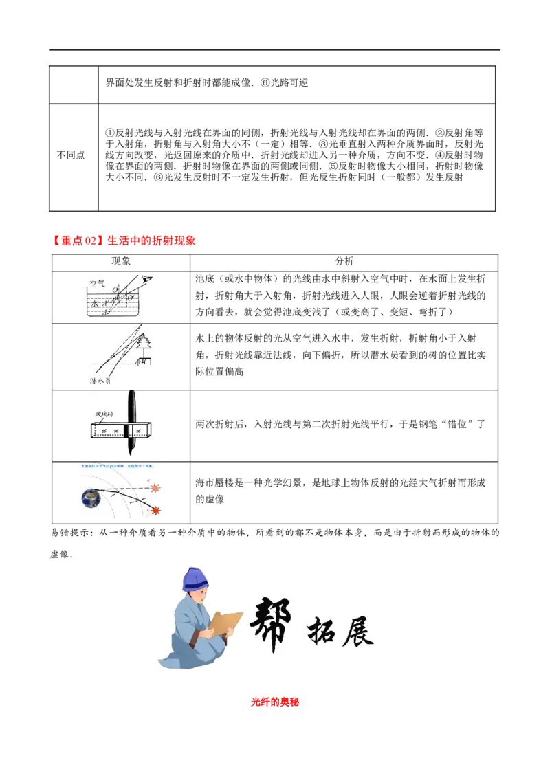 4.4光的折射-2020-2021学年八年级物理上册同步课堂帮帮帮（人教版）(15144507)_1、初中学习资料_4-4、物理_4-4-3、初二物理上册_2023更新_八年级物理上册同步课堂练习帮帮帮（精品推荐）
