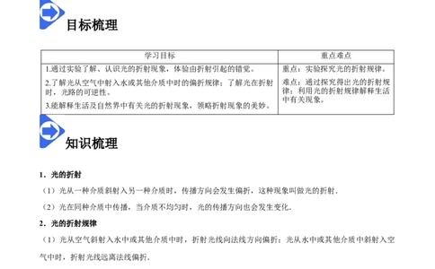4.4光的折射-2020-2021学年八年级物理上册同步课堂帮帮帮（人教版）(15144507)_1、初中学习资料_4-4、物理_4-4-3、初二物理上册_2023更新_八年级物理上册同步课堂练习帮帮帮（精品推荐）