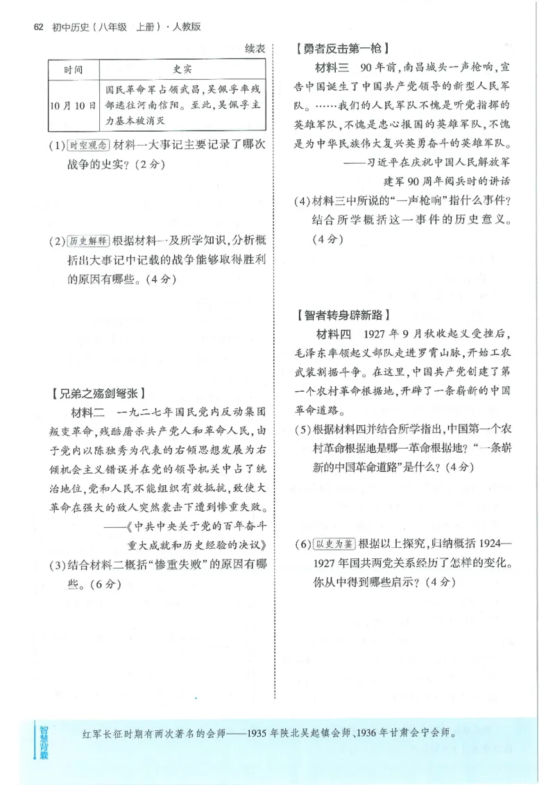 53-初中同步-8上-历史人教版全练版_1、初中学习资料_24秋试卷_2025版《53&bull;初中同步》上册全科