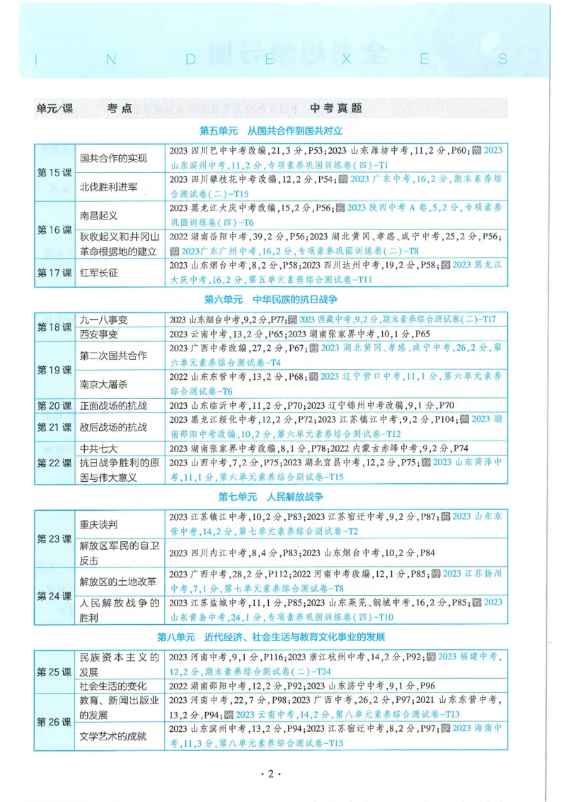 53-初中同步-8上-历史人教版全练版_1、初中学习资料_24秋试卷_2025版《53&bull;初中同步》上册全科