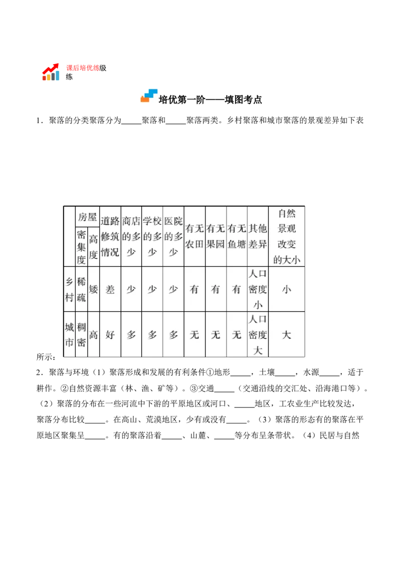 4.3人类的聚居地&mdash;&mdash;聚落-2022-2023学年七年级地理上册课后培优分级练（人教版）（原卷版）_1、初中学习资料_4-8、地理_4-8-1、初一地理上册_1.地理7上同步练习（31份）
