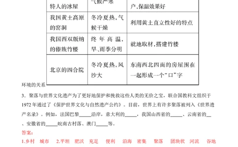 4.3人类的聚居地&mdash;&mdash;聚落-2022-2023学年七年级地理上册课后培优分级练（人教版）（原卷版）_1、初中学习资料_4-8、地理_4-8-1、初一地理上册_1.地理7上同步练习（31份）