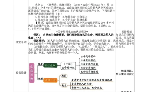 3.8.2敬畏生命_1、初中学习资料_2024秋改版_七上最新版道德课件_教案