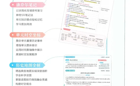 53-初中同步-8上-历史人教版全解版_1、初中学习资料_24秋试卷_2025版《53&bull;初中同步》上册全科