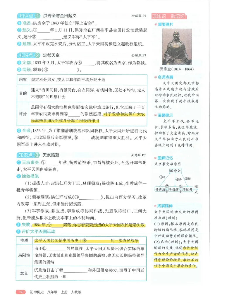 53-初中同步-8上-历史人教版全解版_1、初中学习资料_24秋试卷_2025版《53&bull;初中同步》上册全科