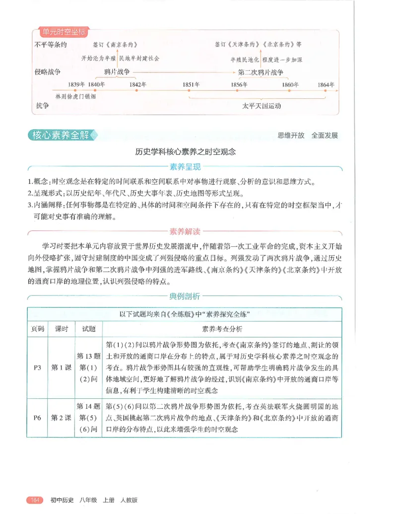 53-初中同步-8上-历史人教版全解版_1、初中学习资料_24秋试卷_2025版《53&bull;初中同步》上册全科