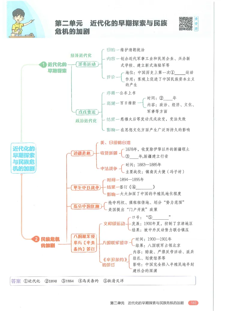 53-初中同步-8上-历史人教版全解版_1、初中学习资料_24秋试卷_2025版《53&bull;初中同步》上册全科