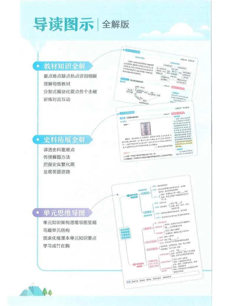 53-初中同步-8上-历史人教版全解版_1、初中学习资料_24秋试卷_2025版《53&bull;初中同步》上册全科