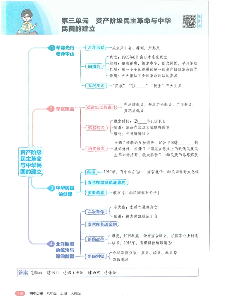 53-初中同步-8上-历史人教版全解版_1、初中学习资料_24秋试卷_2025版《53&bull;初中同步》上册全科