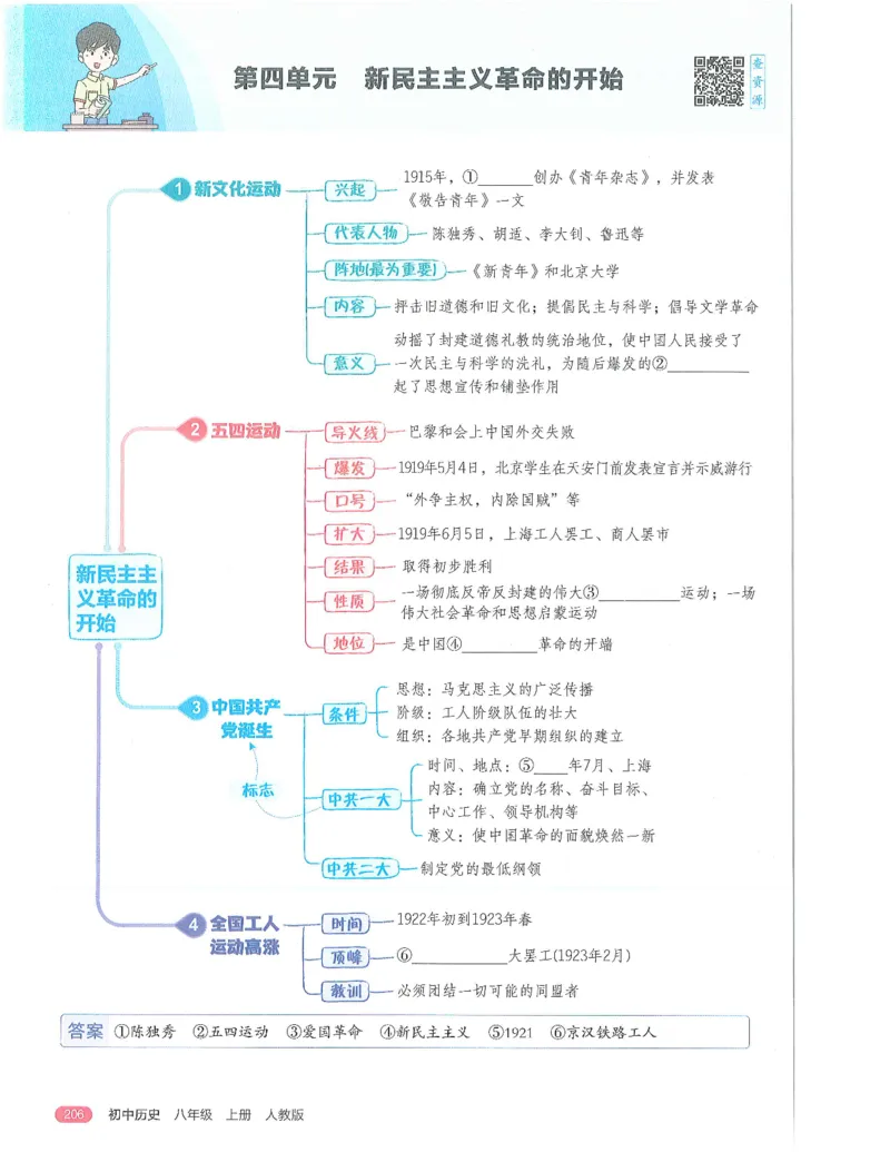 53-初中同步-8上-历史人教版全解版_1、初中学习资料_24秋试卷_2025版《53&bull;初中同步》上册全科