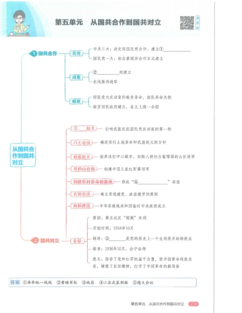53-初中同步-8上-历史人教版全解版_1、初中学习资料_24秋试卷_2025版《53&bull;初中同步》上册全科