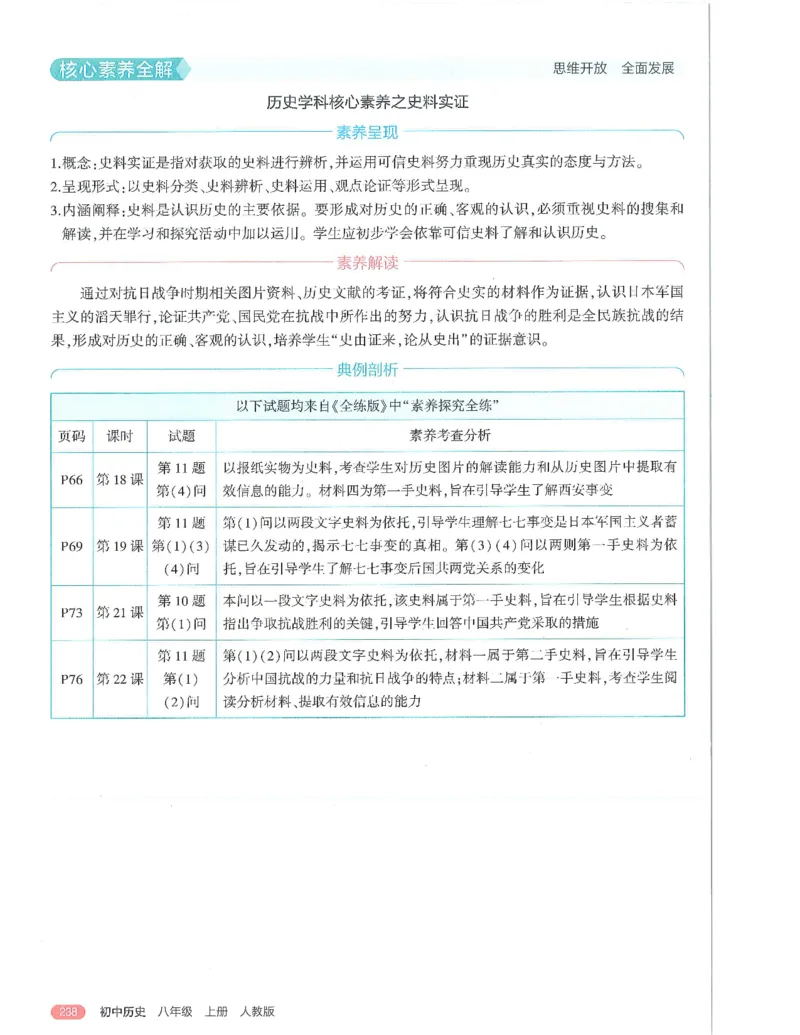 53-初中同步-8上-历史人教版全解版_1、初中学习资料_24秋试卷_2025版《53&bull;初中同步》上册全科