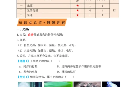 4.1光的直线传播（知识点+例题）（原卷版）_1、初中学习资料_4-4、物理_4-4-3、初二物理上册_人教版物理八年级上课时练习（104份）_课时练习第1套53