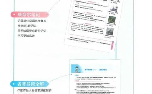 53-初中同步-7上-语文人教版全解版_1、初中学习资料_24秋试卷_2025版《53&bull;初中同步》上册全科