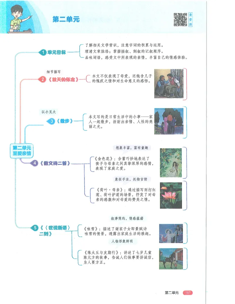 53-初中同步-7上-语文人教版全解版_1、初中学习资料_24秋试卷_2025版《53&bull;初中同步》上册全科