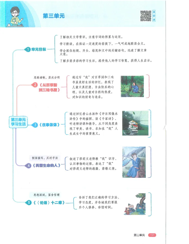 53-初中同步-7上-语文人教版全解版_1、初中学习资料_24秋试卷_2025版《53&bull;初中同步》上册全科