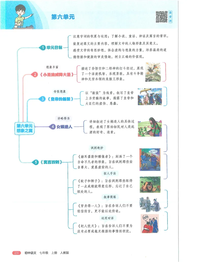 53-初中同步-7上-语文人教版全解版_1、初中学习资料_24秋试卷_2025版《53&bull;初中同步》上册全科