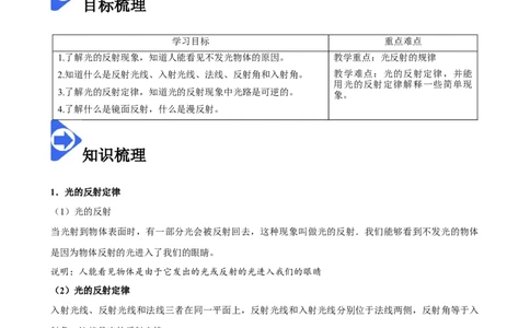 4.2光的反射-2020-2021学年八年级物理上册同步课堂帮帮帮（人教版）(15144506)_1、初中学习资料_4-4、物理_4-4-3、初二物理上册_2023更新_八年级物理上册同步课堂练习帮帮帮（精品推荐）