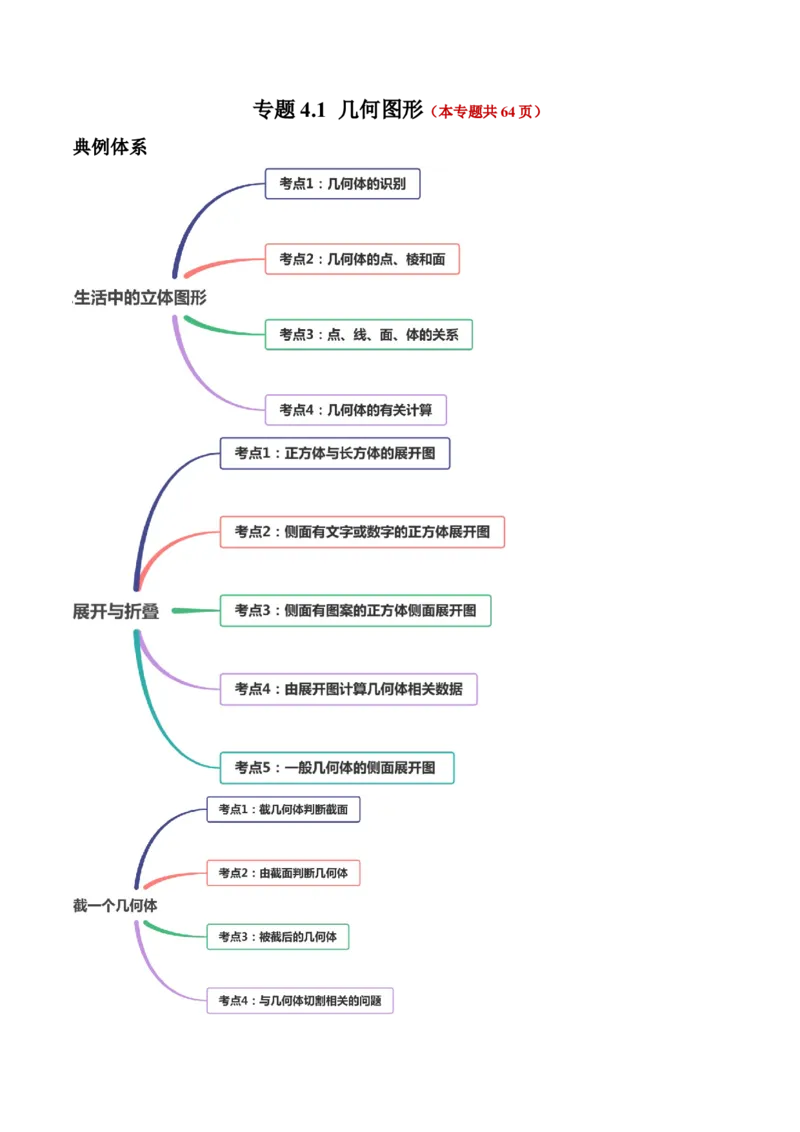 4.1几何图形讲练（解析版）（人教版）_1、初中学习资料_4-2、数学_4-2-1、初一数学上册_人教数学七年级上课时练习（180份）_同步练习（第3套含答案）（共30份）