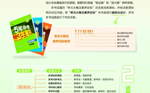 53-初中同步-7上-历史人教版全练版教师用书_1、初中学习资料_24秋试卷_2025版《53&bull;初中同步》上册全科
