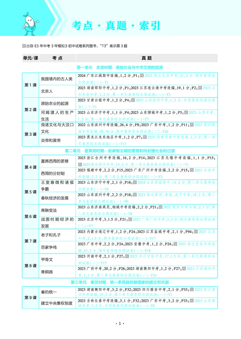 53-初中同步-7上-历史人教版全练版教师用书_1、初中学习资料_24秋试卷_2025版《53&bull;初中同步》上册全科